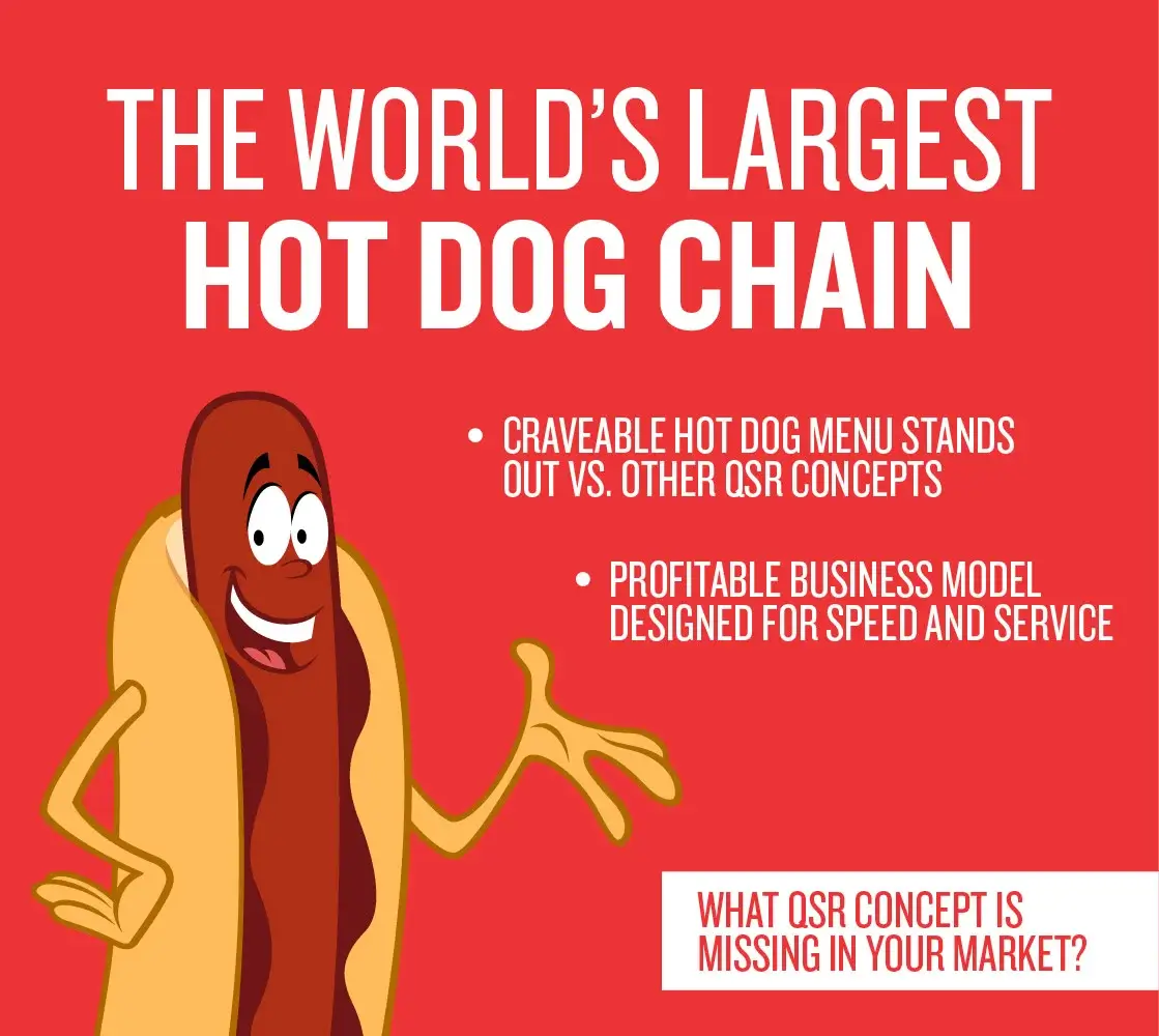 The World's Largest Hot Dog Chain